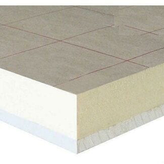 Insulated Plasterboards